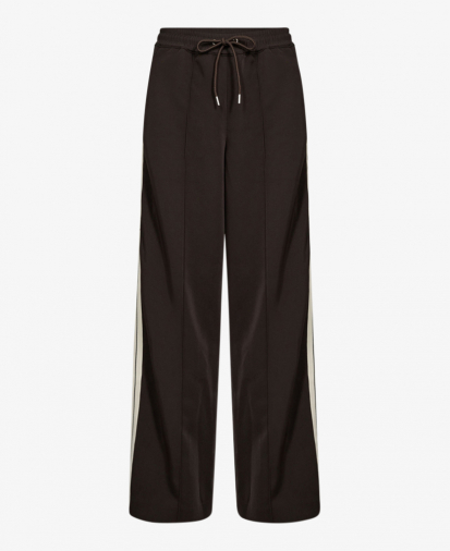 cocouture 31583-axelcc-panel
