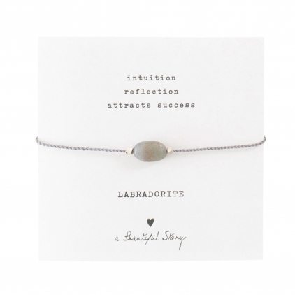 A Beautiful Story a-beautiful-story-dames-sierad